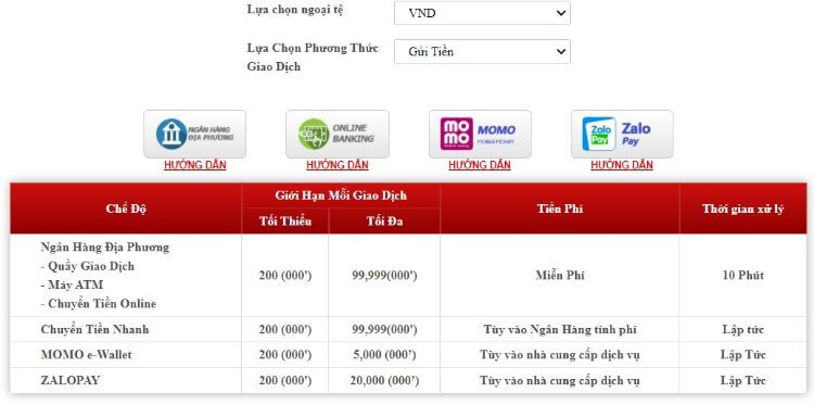 gửi tiền 12bet